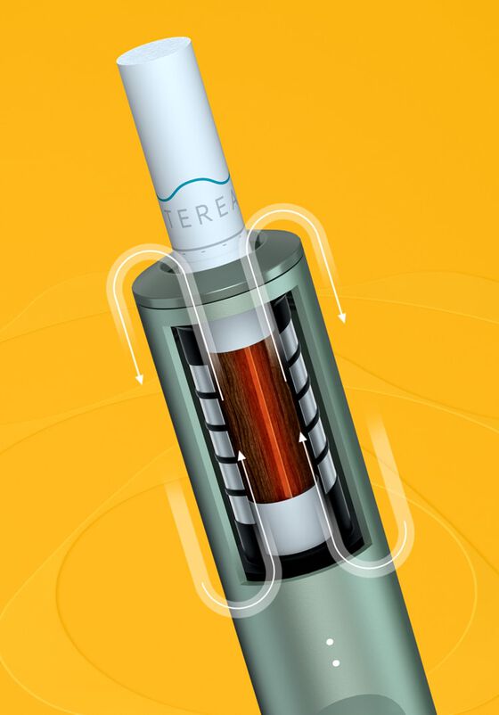 An illustration of how induction heating works.